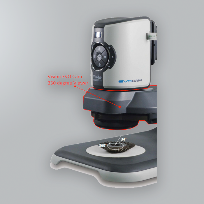 Vision EVO Cam 360° Rotating Viewer Mk II EVR066 - Close Up Vision EVO Cam 360° Rotating Viewer Mk II EVR066 - Close Up